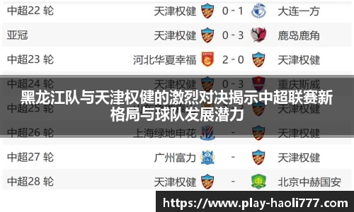 黑龙江队与天津权健的激烈对决揭示中超联赛新格局与球队发展潜力